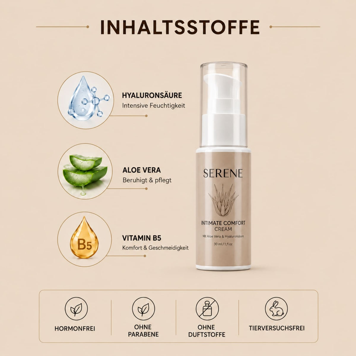 Intimate Comfort Cream
