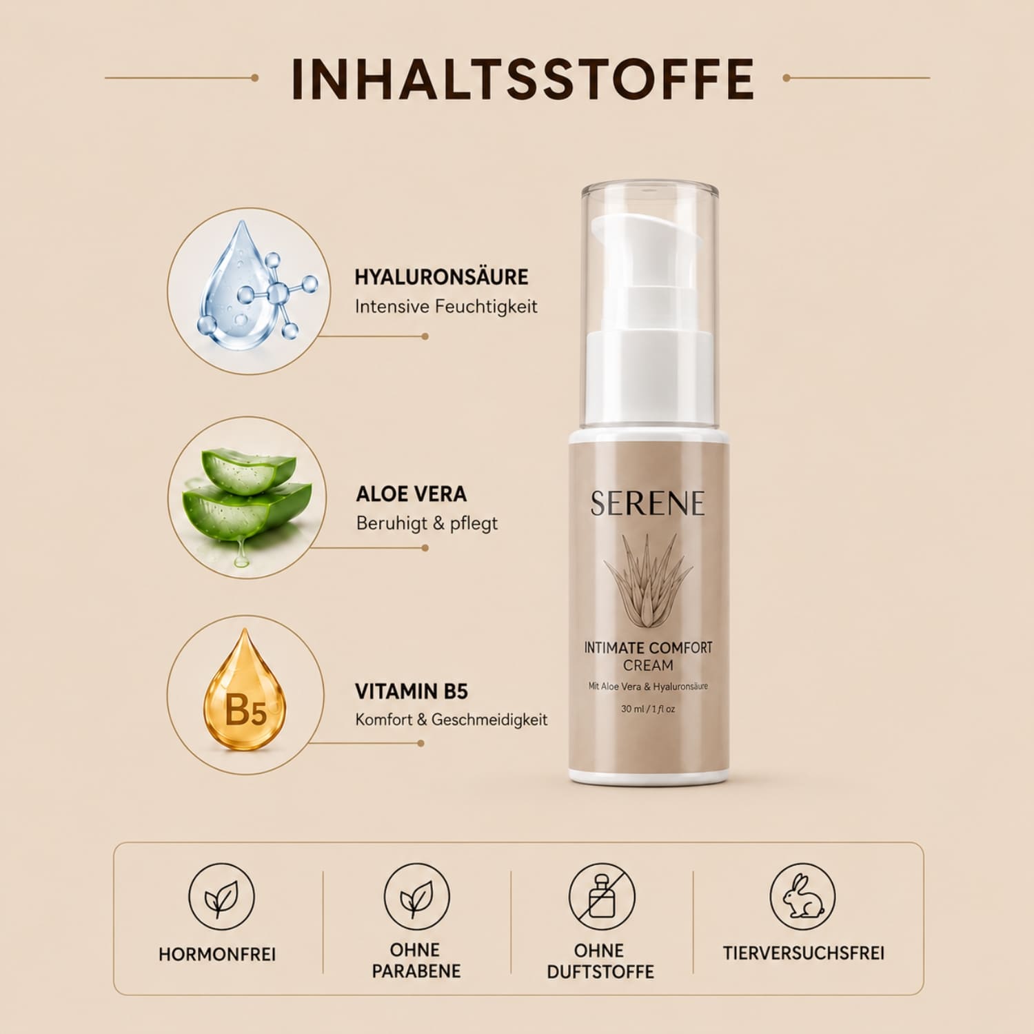 Intimate Comfort Cream